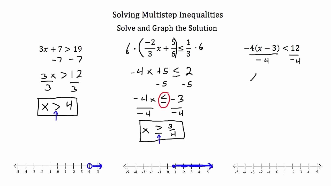 50 Solving Two Step Inequalities Worksheet