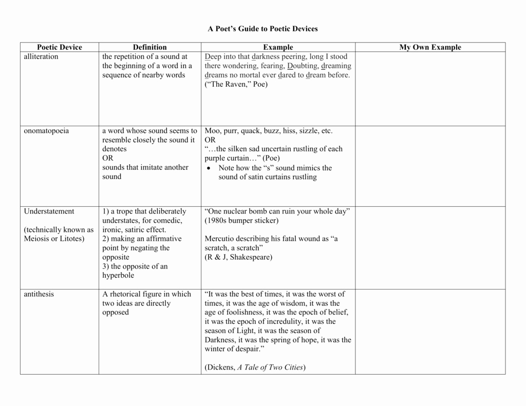 Sound Devices In Poetry Worksheet Beautiful Poetic Devices Worksheet