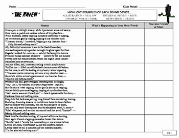 Sound Devices In Poetry Worksheet New the Raven Worksheet Breadandhearth