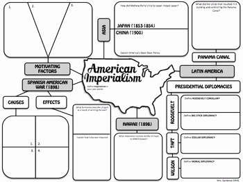 Spanish American War Worksheet Beautiful American Imperialism Graphic organizer