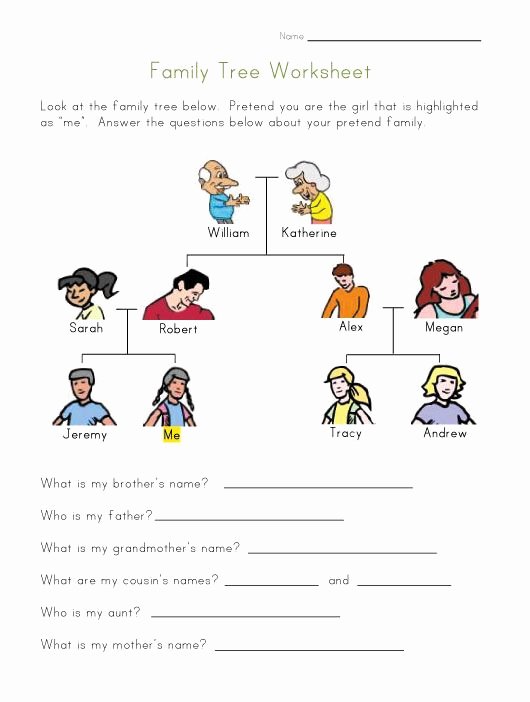 Spanish Family Tree Worksheet Lovely Family Tree Worksheet Esl Pinterest