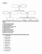 Spanish Family Tree Worksheet New Familia Family In Spanish Family Tree Worksheet 2 by