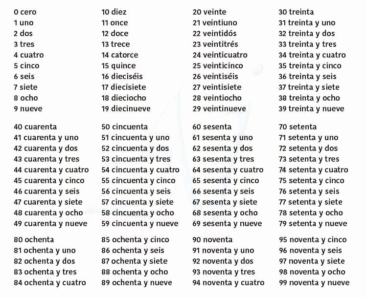 Spanish Numbers Worksheet 1 100 Luxury Pin Spanish Numbers 1 100 On Pinterest Spanish