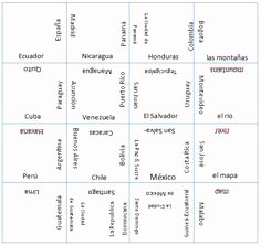 Spanish Speaking Countries Worksheet Elegant Spanish Numbers 1 30 How Many Worksheet Worksheets