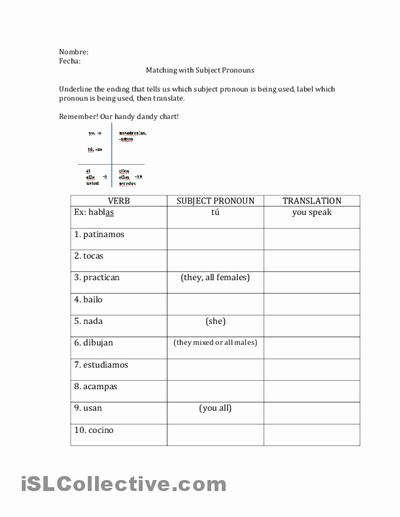 Spanish Subject Pronouns Worksheet Beautiful 17 Best Of A Personal In Spanish Worksheet