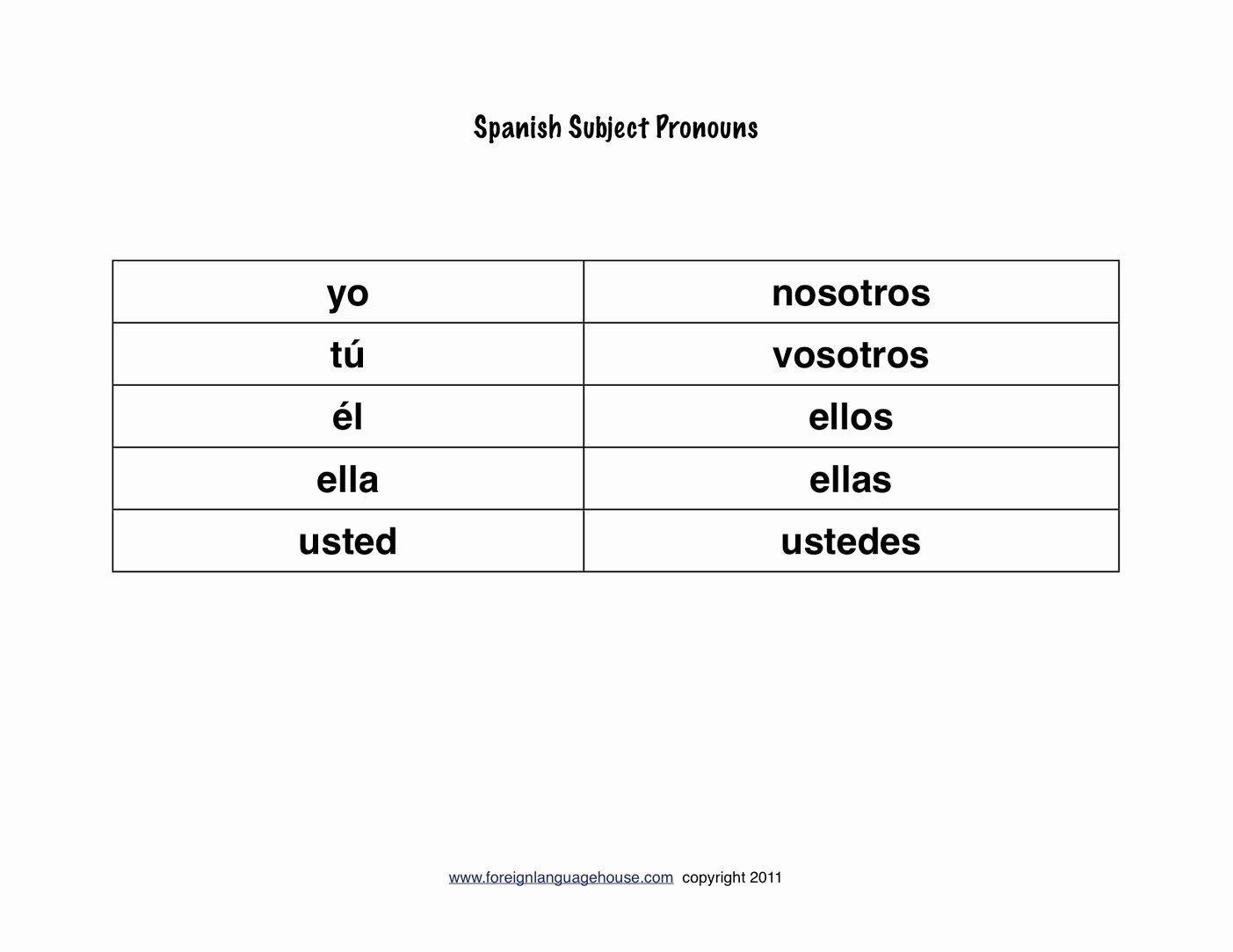 Elementary Subject Pronoun Worksheet Spanish