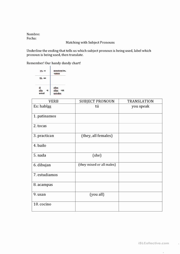 Spanish Subject Pronouns Worksheet Unique Spanish Subject Pronouns Worksheet Free Esl Printable