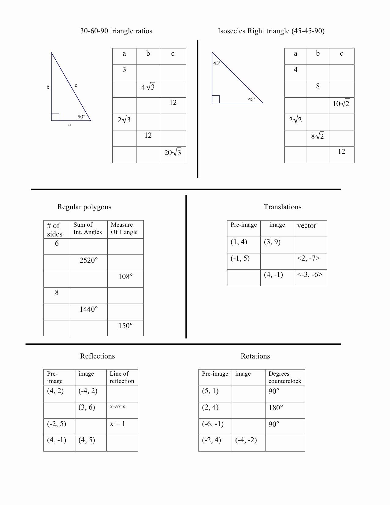Special Right Triangles Worksheet Best Of Worksheets