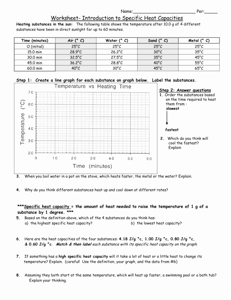 Specific Heat Worksheet Answer Key Lovely Worksheet Introduction to Specific Heat Capacities
