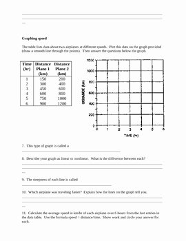 Speed and Velocity Worksheet Answers Awesome Speed and Velocity Review Worksheet by Ian Williamson