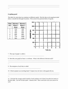 Speed and Velocity Worksheet Inspirational Speed and Velocity Review Worksheet School