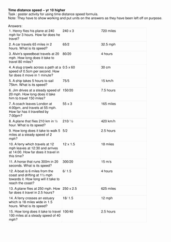 Speed Problem Worksheet Answers Awesome Speed Distance Time Match Up Activity by Jamesclegg