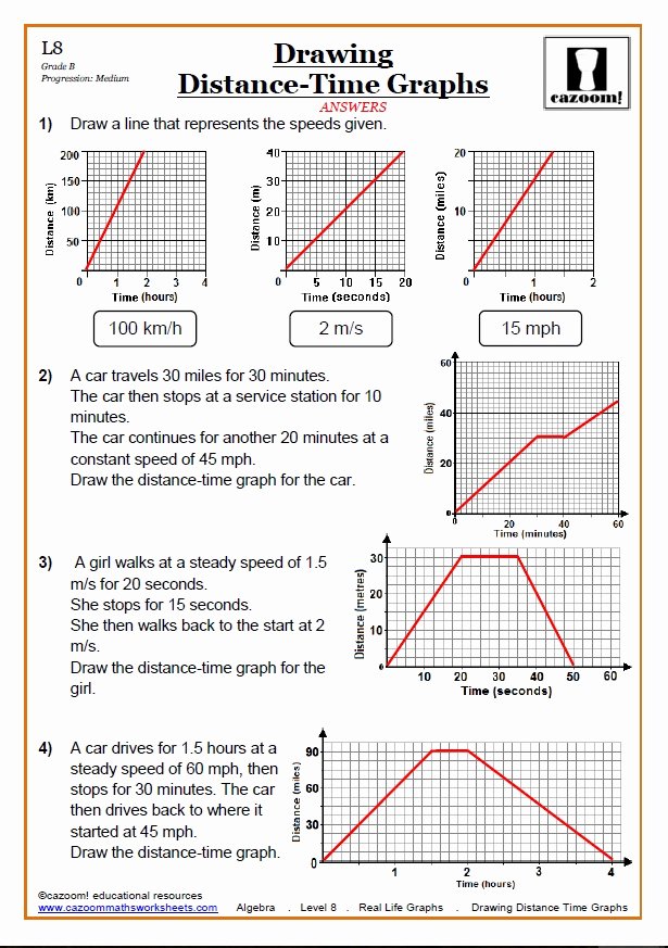 Speed Time and Distance Worksheet Fresh Real Life Graphs Worksheets