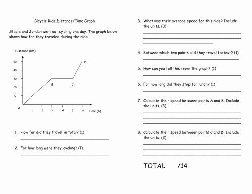 Speed Velocity and Acceleration Worksheet Awesome Speed and Velocity Worksheet