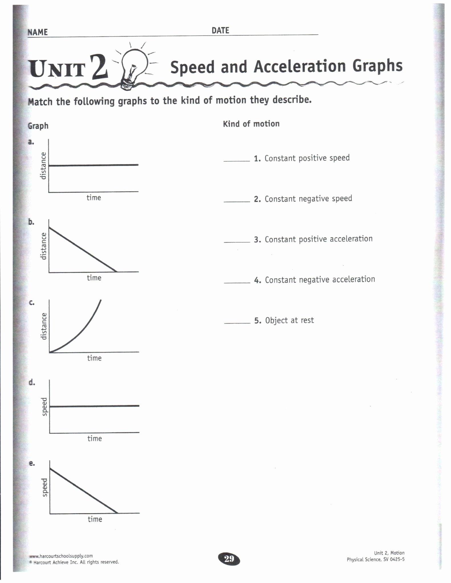 Speed Velocity and Acceleration Worksheet Lovely Motion In E Dimension Worksheet Answers