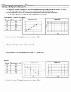 Speed Vs Time Graph Worksheet Awesome Creating Velocity Versus Time Graphs Worksheet for 10th