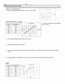 Speed Vs Time Graph Worksheet Fresh Reading Velocity Versus Time Graphs Worksheet for 11th