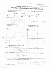 Speed Vs Time Graph Worksheet Luxury P24 Name ——— Date Pd Constant Velocity Model Worksheet 4