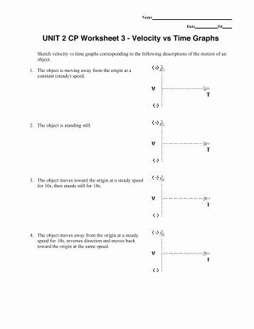 Speed Vs Time Graph Worksheet New Unit 4 Cp Worksheet 4 â Vector Addition
