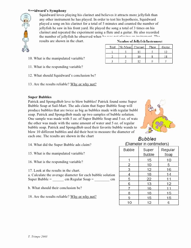 Spongebob Scientific Method Worksheet Inspirational Spongebob Controls Variables