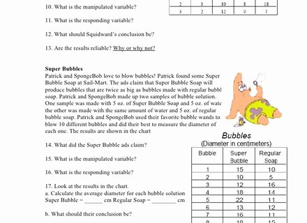 Spongebob Scientific Method Worksheet Lovely 52 Scientific Method Worksheet Answers Scientific Method