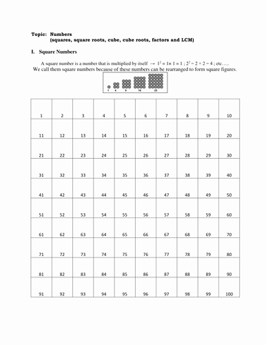 Square and Cube Roots Worksheet Elegant Squares Cubes Roots Factors &amp; Lcm by Fthen