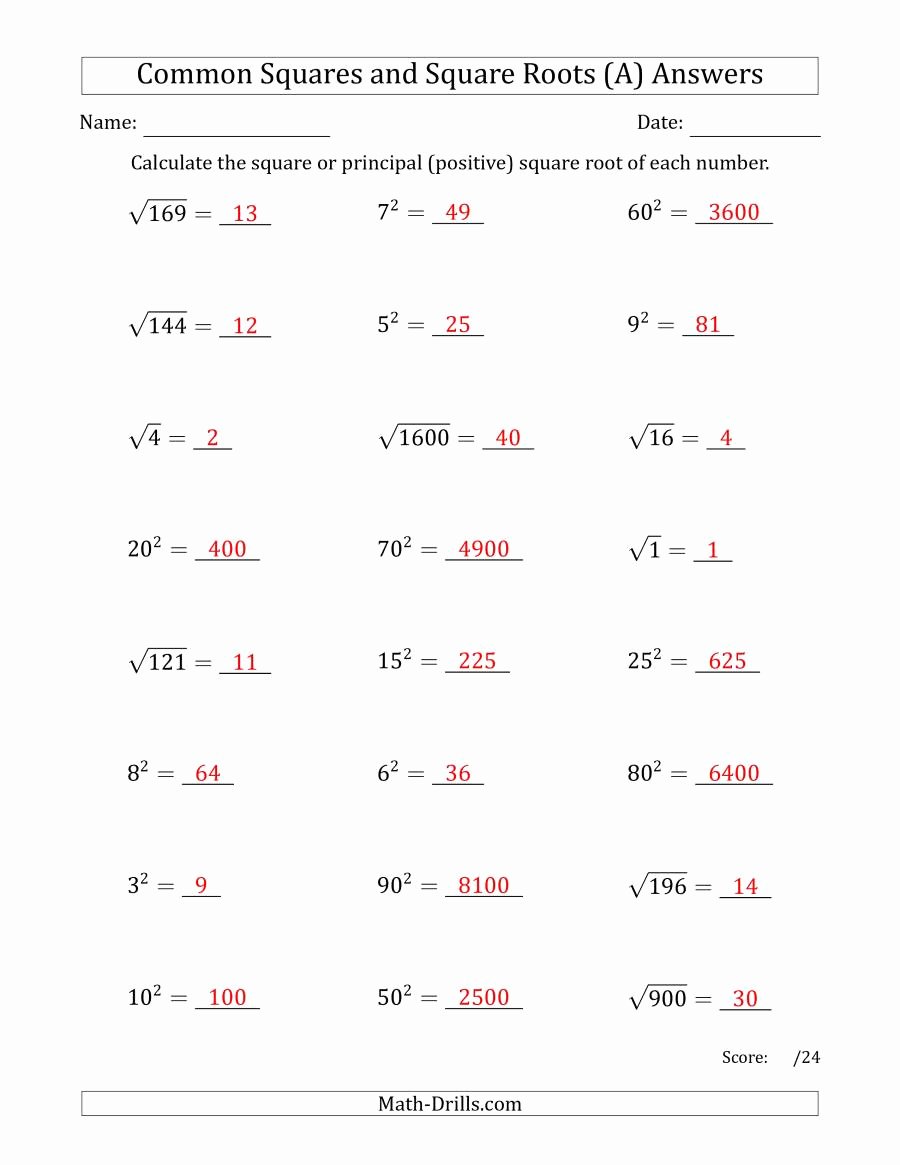 Squares and Square Roots Worksheet Beautiful Monly Used Squares and Square Roots Mixed Questions A
