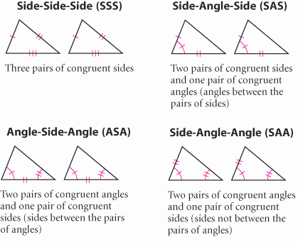 Sss Sas asa Aas Worksheet New Geometry 4 2 Triangle Congruence Sss Sas asa Aas Hl