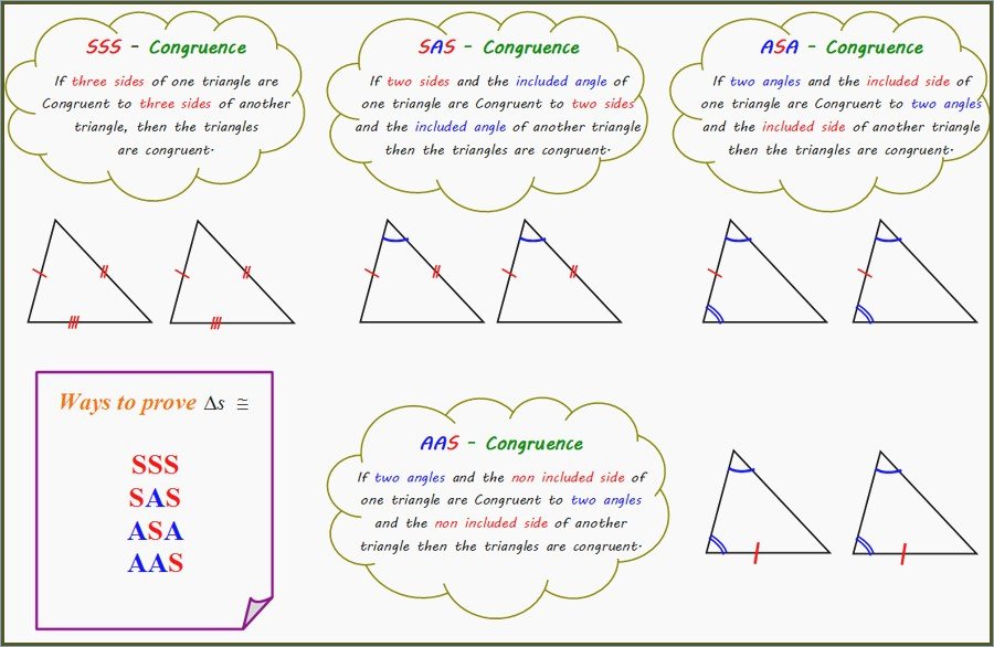 50 Sss Sas Asa Aas Worksheet Chessmuseum Template Library