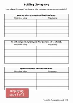 Stages Of Change Worksheet Fresh Motivation and Ambivalence