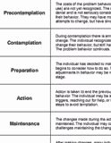 Stages Of Change Worksheet Lovely 1000 Images About therapy Worksheets On Pinterest