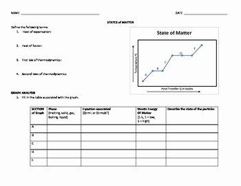 State Of Matter Worksheet Beautiful Phase Change Worksheet States Of Matter Heat Transfer