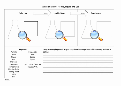 State Of Matter Worksheet Best Of Particle Model Worksheet by Purpledna Teaching Resources