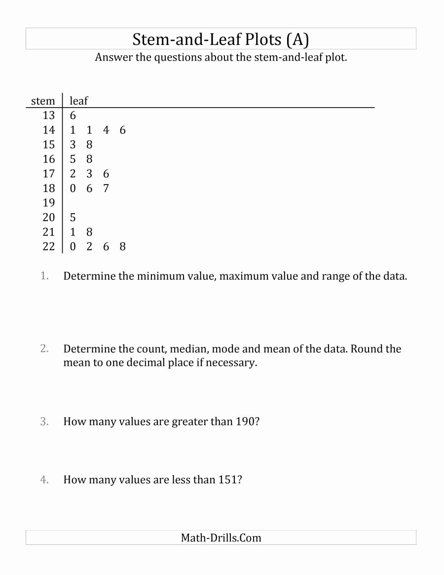 Stem and Leaf Plot Worksheet Elegant Stem and Leaf Plot Questions with Data Counts Of About 25 A