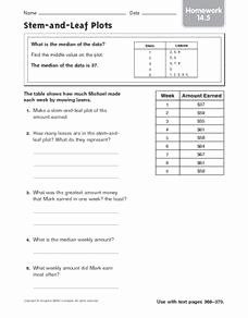 Stem and Leaf Plot Worksheet Unique Stem and Leaf Plots Homework Worksheet for 3rd 6th