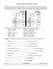 Stem Changing Verbs Worksheet Answers Awesome Stem Changing Reflexive Verbs 9th 10th Grade Worksheet
