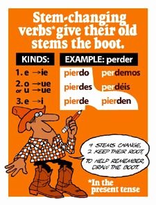 Stem Changing Verbs Worksheet Answers Luxury 1000 Images About Stem Changing Verbs On Pinterest