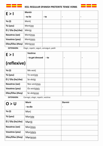 Stem Changing Verbs Worksheet Best Of Spanish Preterite Stem Change Self Marking by Darbonator
