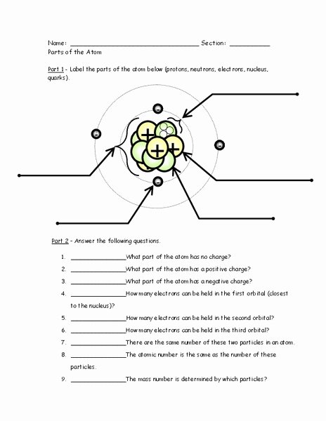 Structure Of the atom Worksheet Awesome 7th Grade Algebra Worksheets