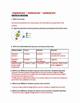 Structure Of the atom Worksheet Beautiful atomic Structure Parts Of An atom Worksheet by Paige Lam
