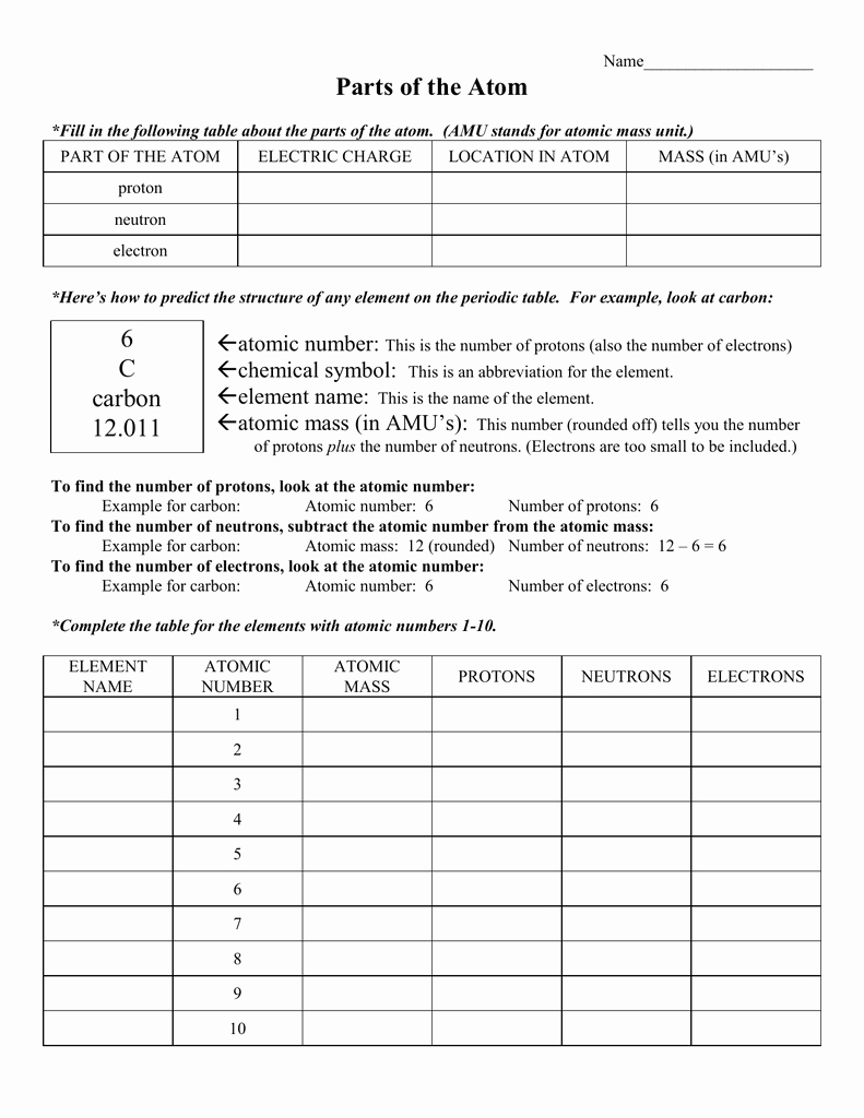 Structure Of the atom Worksheet Beautiful Parts Of the atom Worksheet