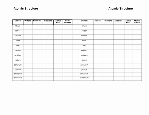 Structure Of the atom Worksheet Fresh atomic Structure Worksheet by Susiejay