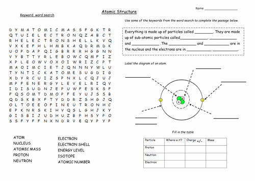Structure Of the atom Worksheet Lovely Ks3 and Ks4 atomic Structure Lesson Activity or Revision