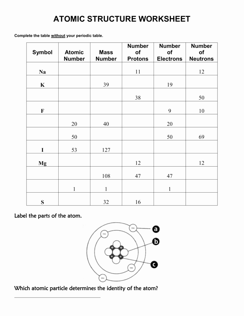 Structure Of the atom Worksheet New atomic Structure Worksheet