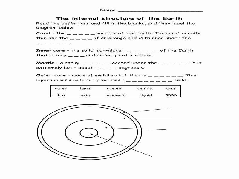 Structure Of the Earth Worksheet Awesome Layers the Earth Worksheet
