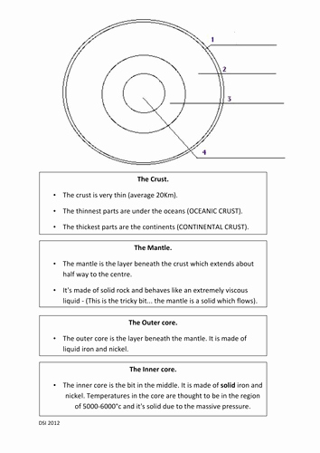 Structure Of the Earth Worksheet Beautiful Earth S Structure by Mr Grumpy Teaching Resources Tes
