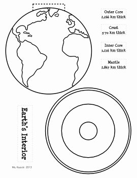 Structure Of the Earth Worksheet Elegant Layers Of Earth S Interior by Mighty In Middle School