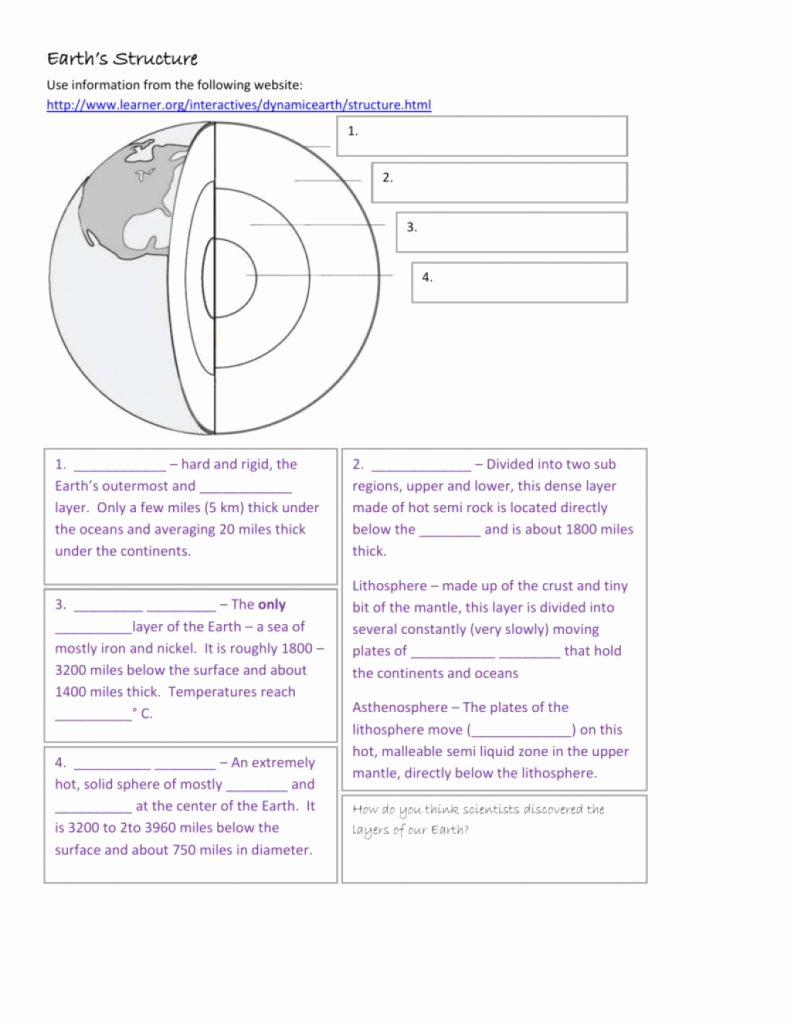 Structure Of the Earth Worksheet Elegant the Latest Template Of Earths Structure Worksheet