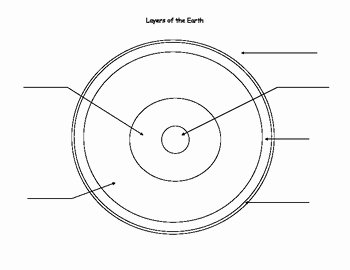 Structure Of the Earth Worksheet New Earth S Interior Color and Label by Ace Up Your Sleeve