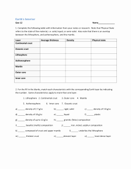 earth s structure worksheet mhs integrated